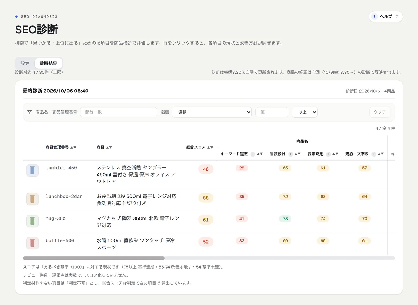 SEO診断の画面