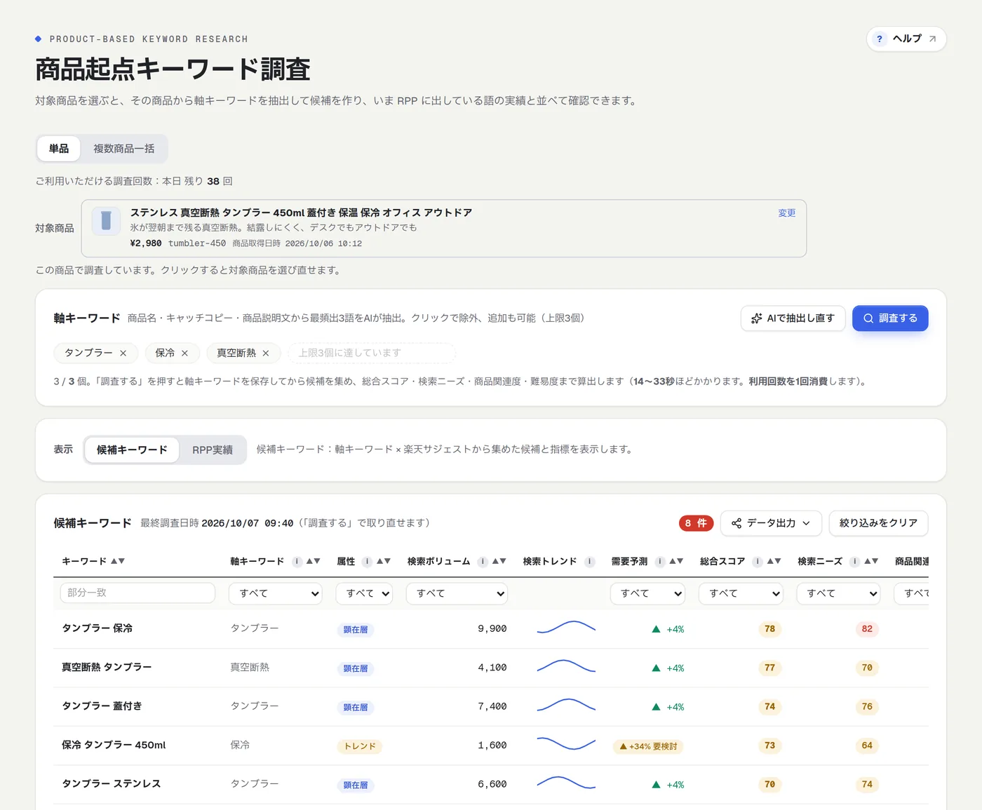 商品起点キーワード調査の画面