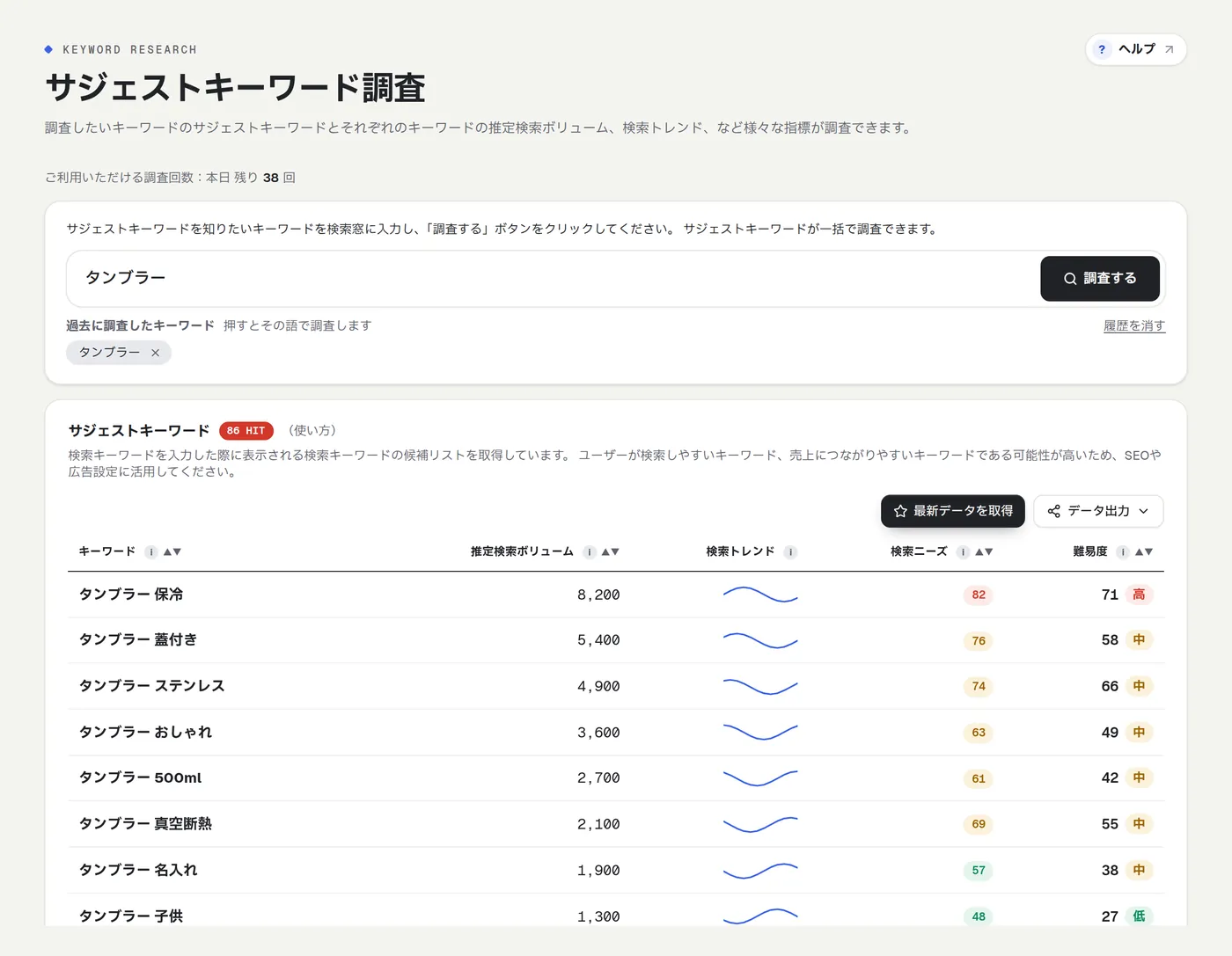 サジェストキーワード調査の画面