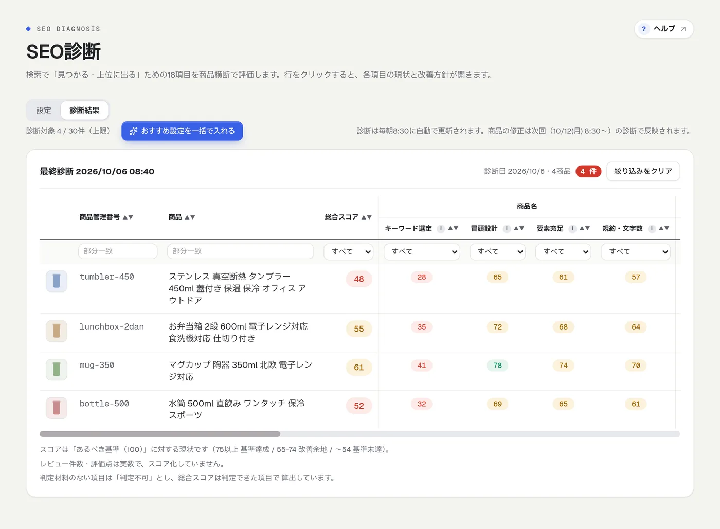 SEO診断の画面