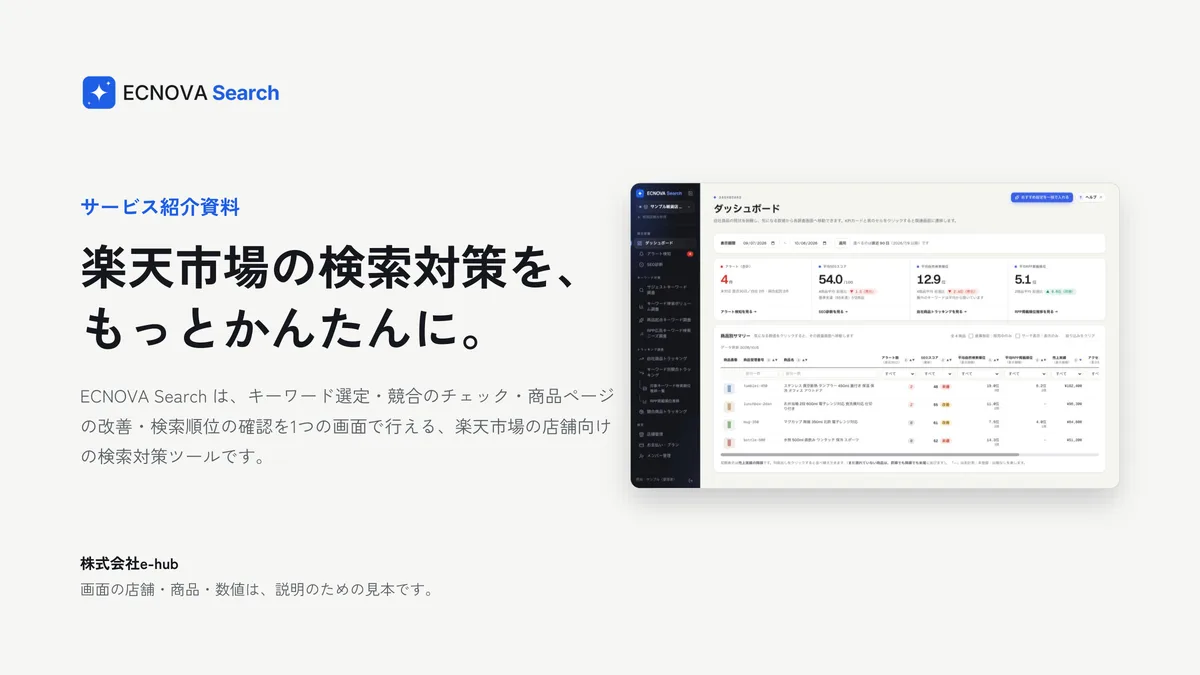 ECNOVA Search サービス紹介資料の表紙。「楽天市場の検索対策を、もっとかんたんに。」