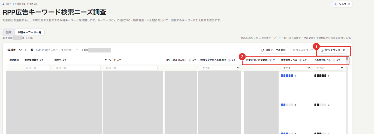 有料プランの「RPP広告キーワード検索ニーズ調査」の画面。候補キーワード一覧の表に、目安CPC / 目安範囲・検索需要レベル・入札競合レベルの列と、CSVダウンロードのボタンが見える。表の商品の情報・キーワード・金額と、件数・更新日時は灰色で隠している